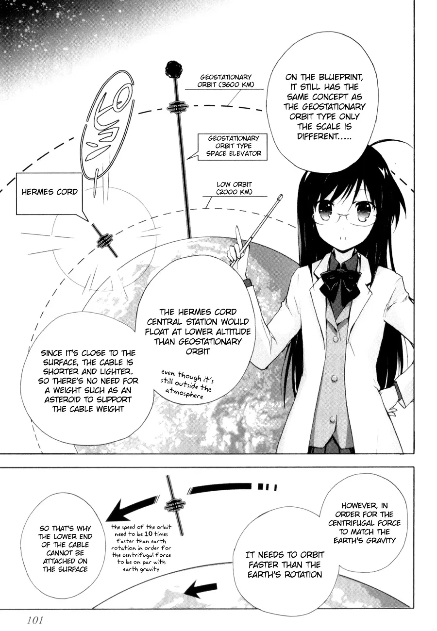 Accel World 4Koma Chapter 25 page 32 - MangaKakalot