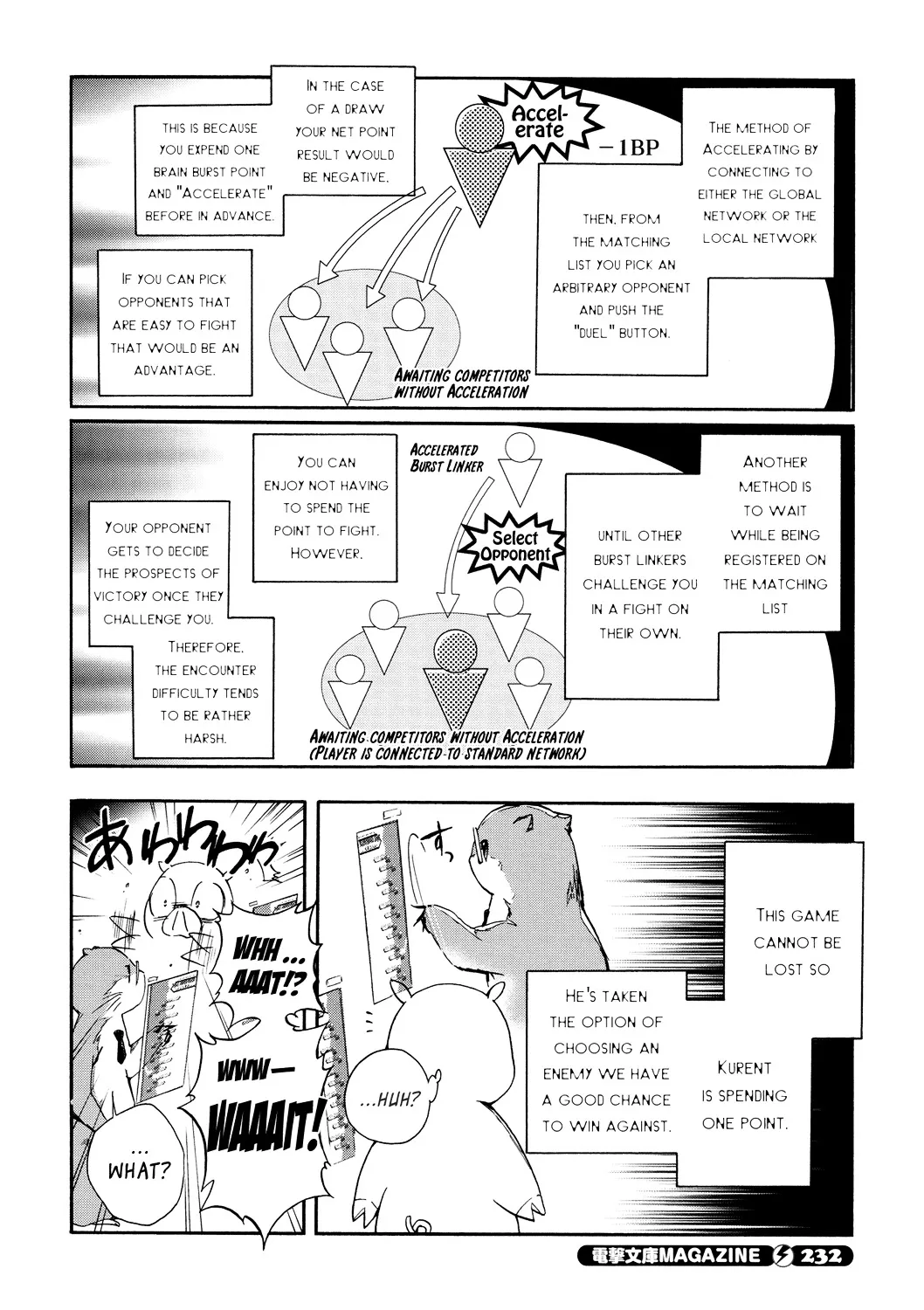 Accel World 4Koma Chapter 9 page 33 - MangaKakalot