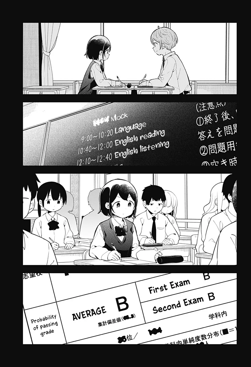 Aharen-san wa Hakarenai - Page 14