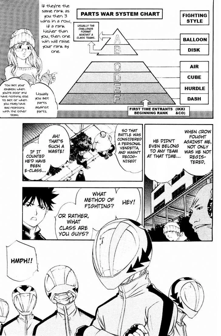 Air Gear - Page 2