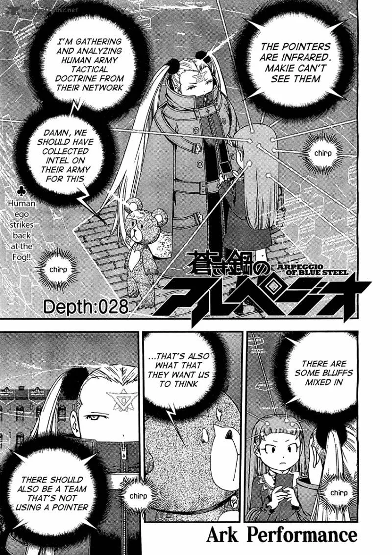 Aoki Hagane no Arpeggio Chapter 28 page 2 - MangaKakalot