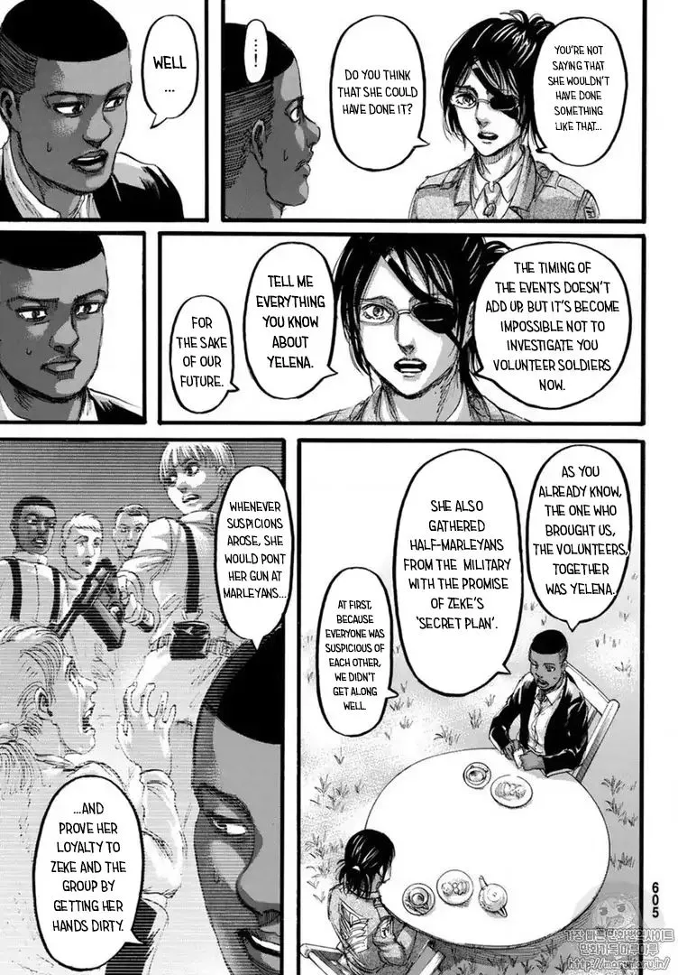 Attack On Titan - Page 15