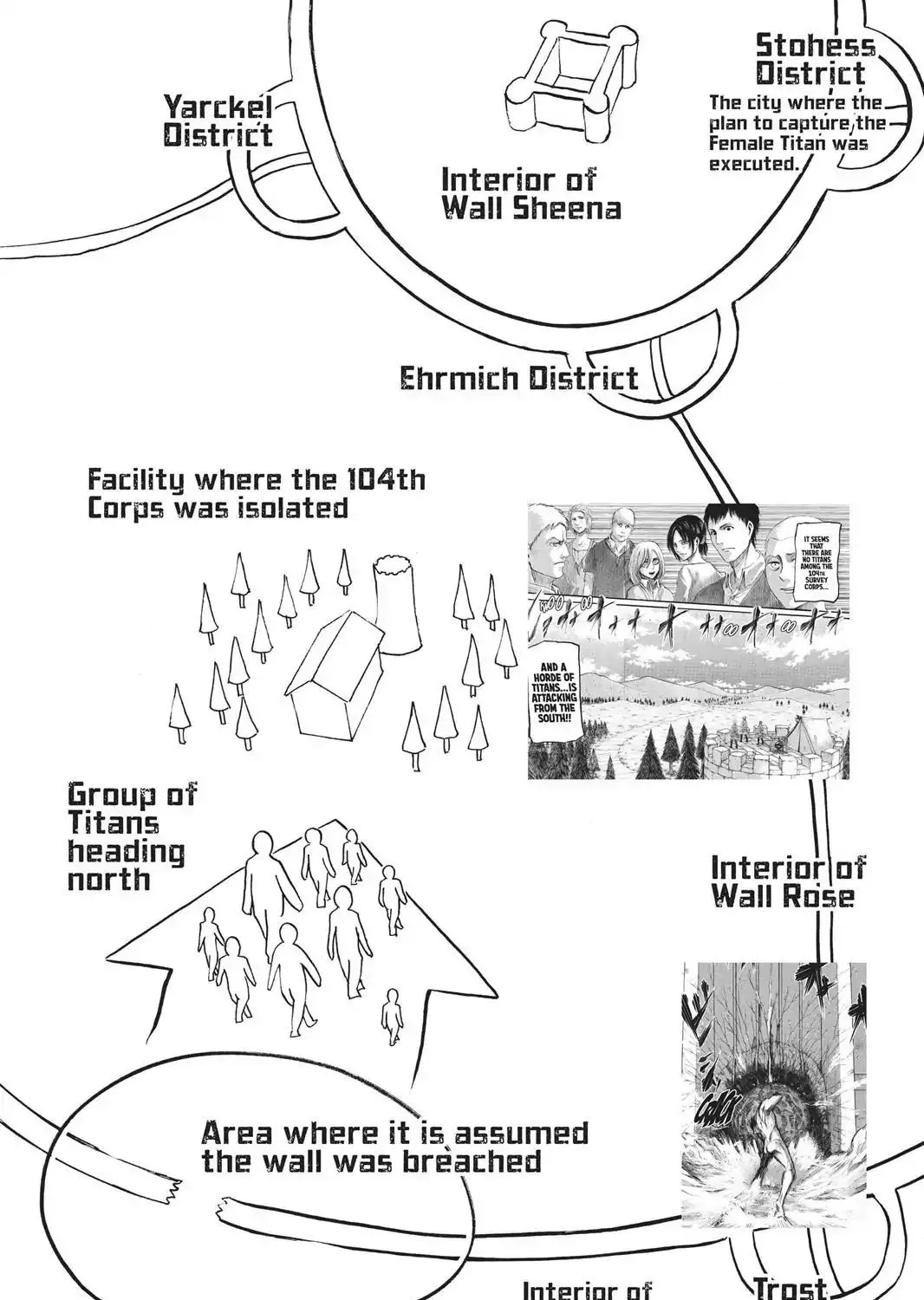 Attack On Titan - Page 8