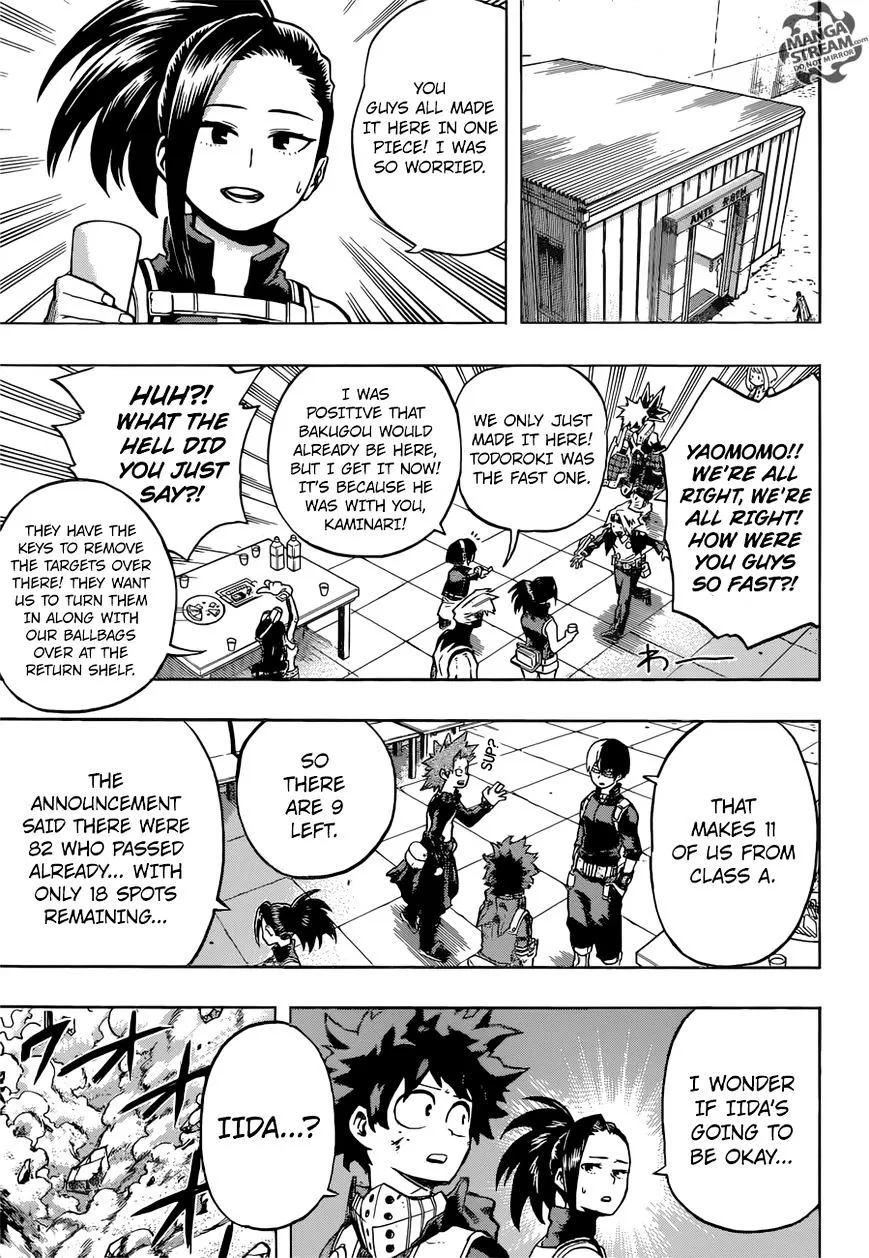 Boku No Hero Academia - Page 7