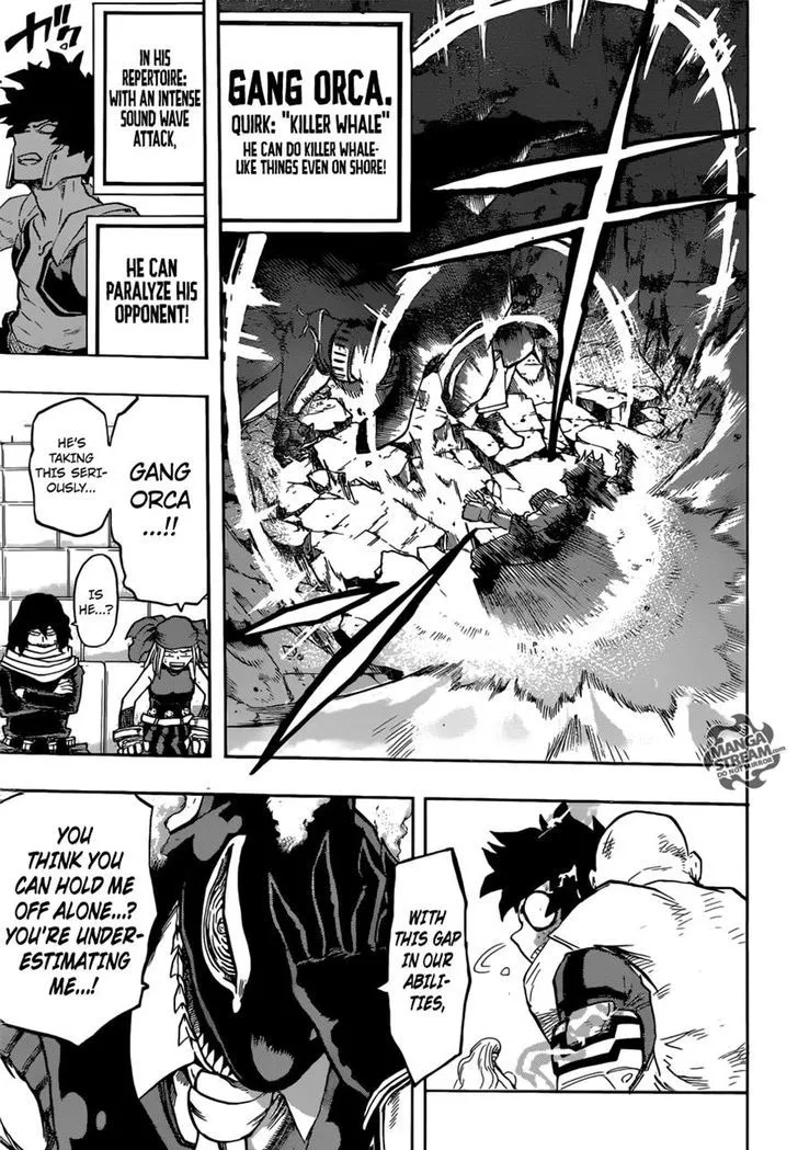 Boku No Hero Academia - Page 6