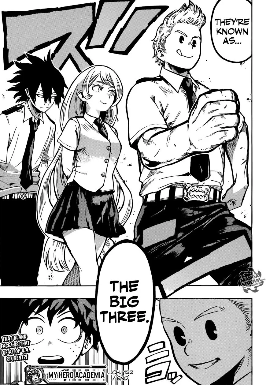 Boku No Hero Academia - Page 17