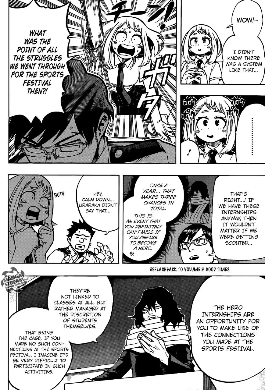 Boku No Hero Academia - Page 6