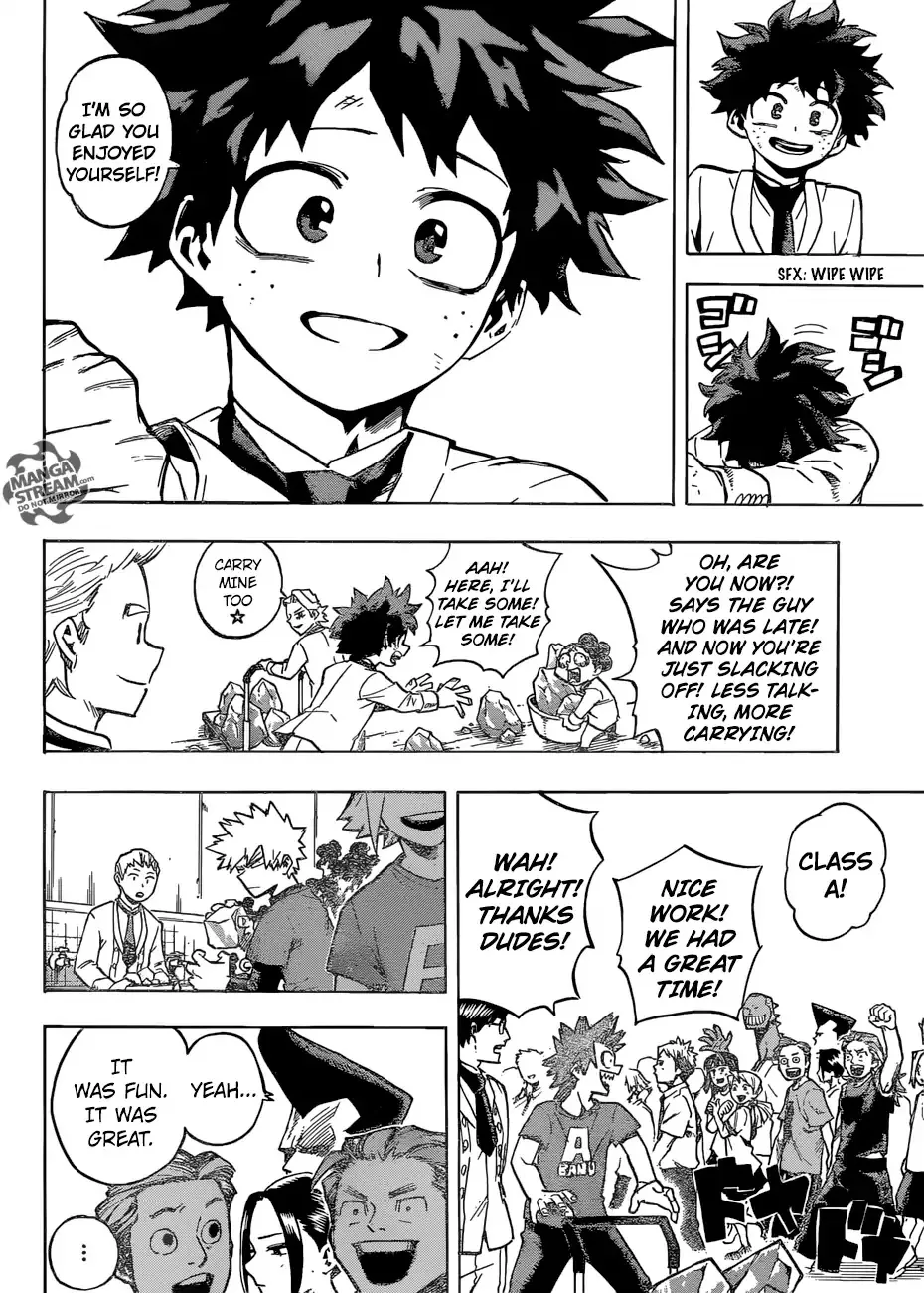 Boku No Hero Academia - Page 6