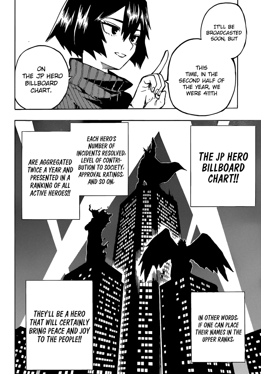 Boku No Hero Academia - Page 10