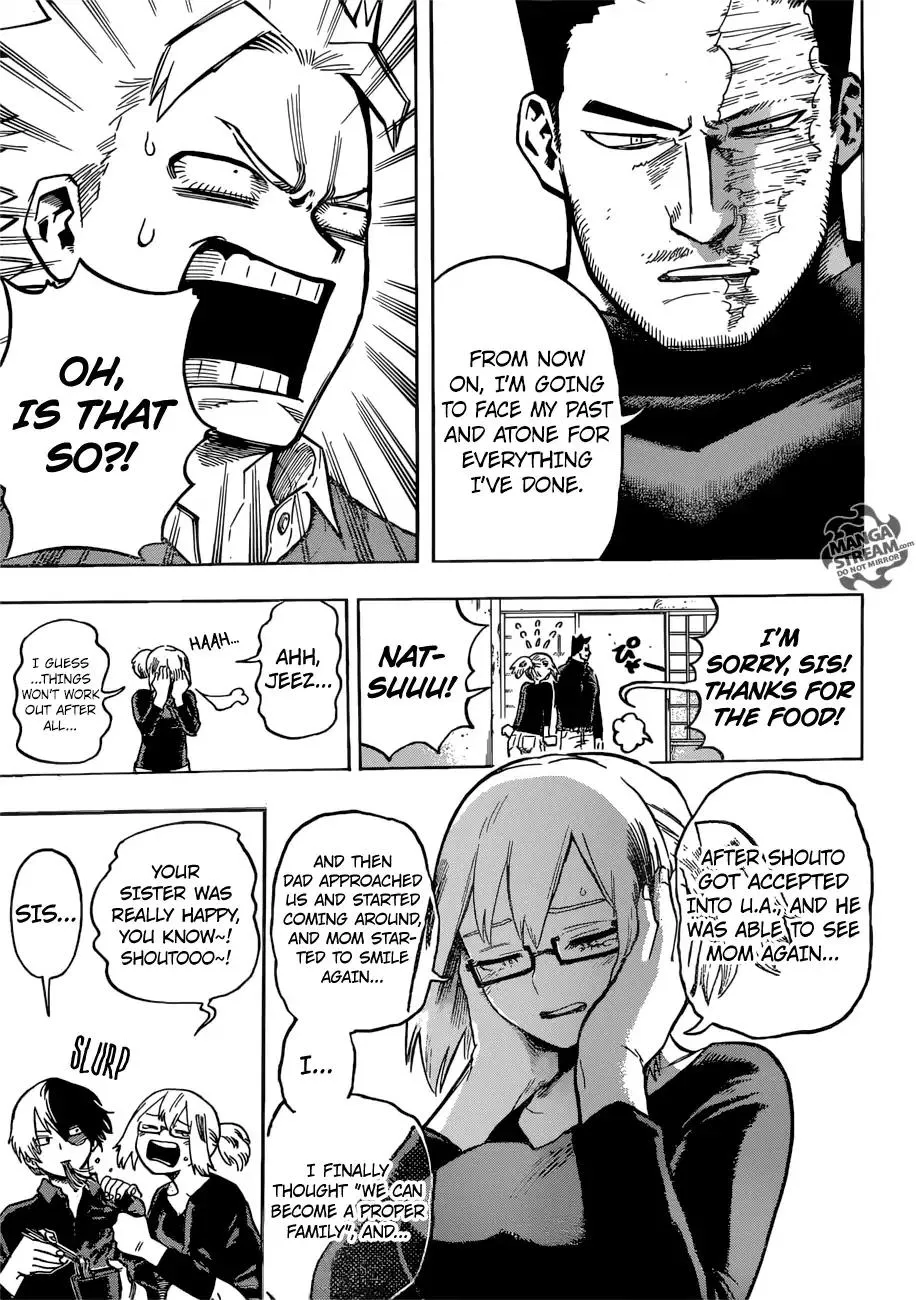 Boku No Hero Academia - Page 12