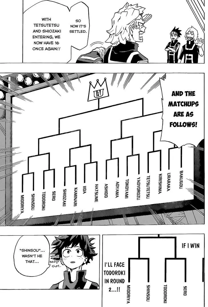 Boku No Hero Academia - Page 10