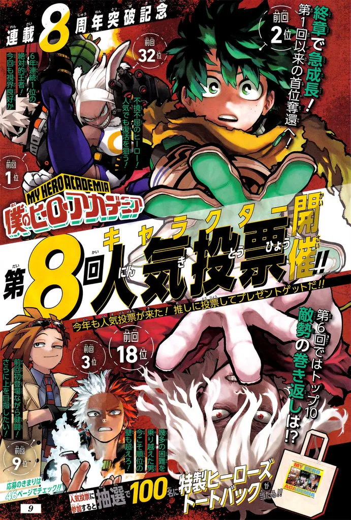 Boku No Hero Academia - Page 2