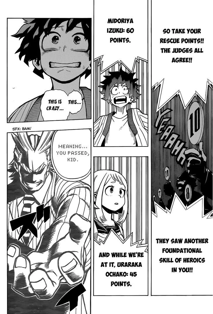 Boku No Hero Academia - Page 19