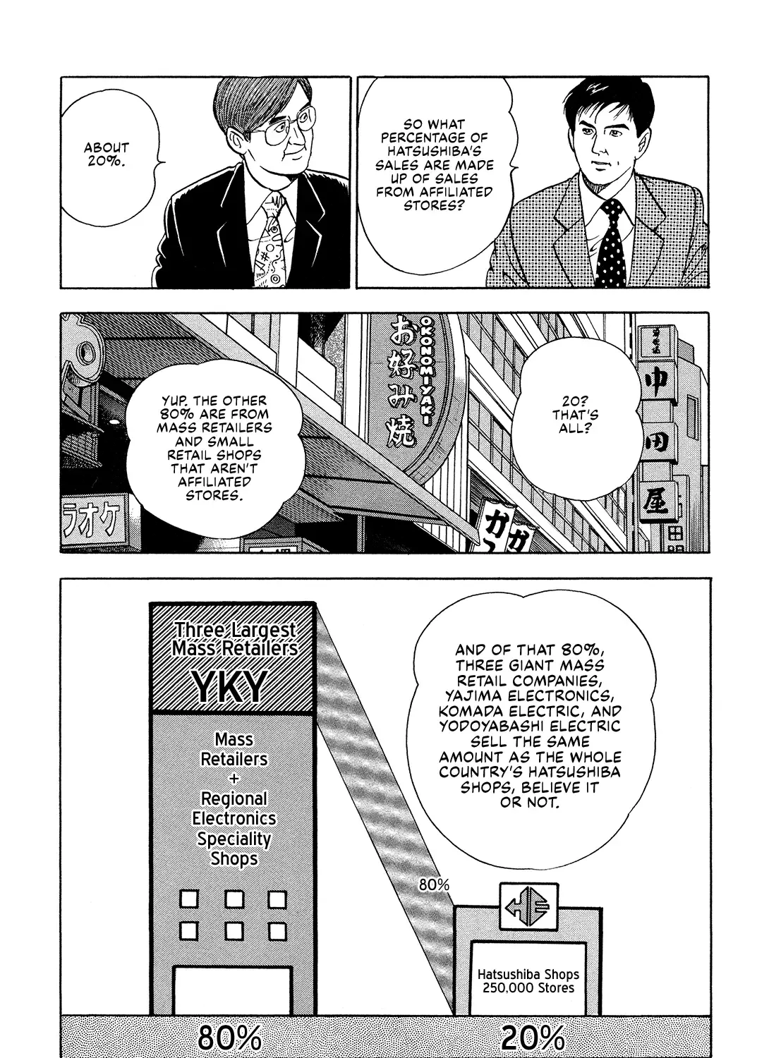 Division Chief Shima Kōsaku Chapter 124 page 13 - MangaKakalot