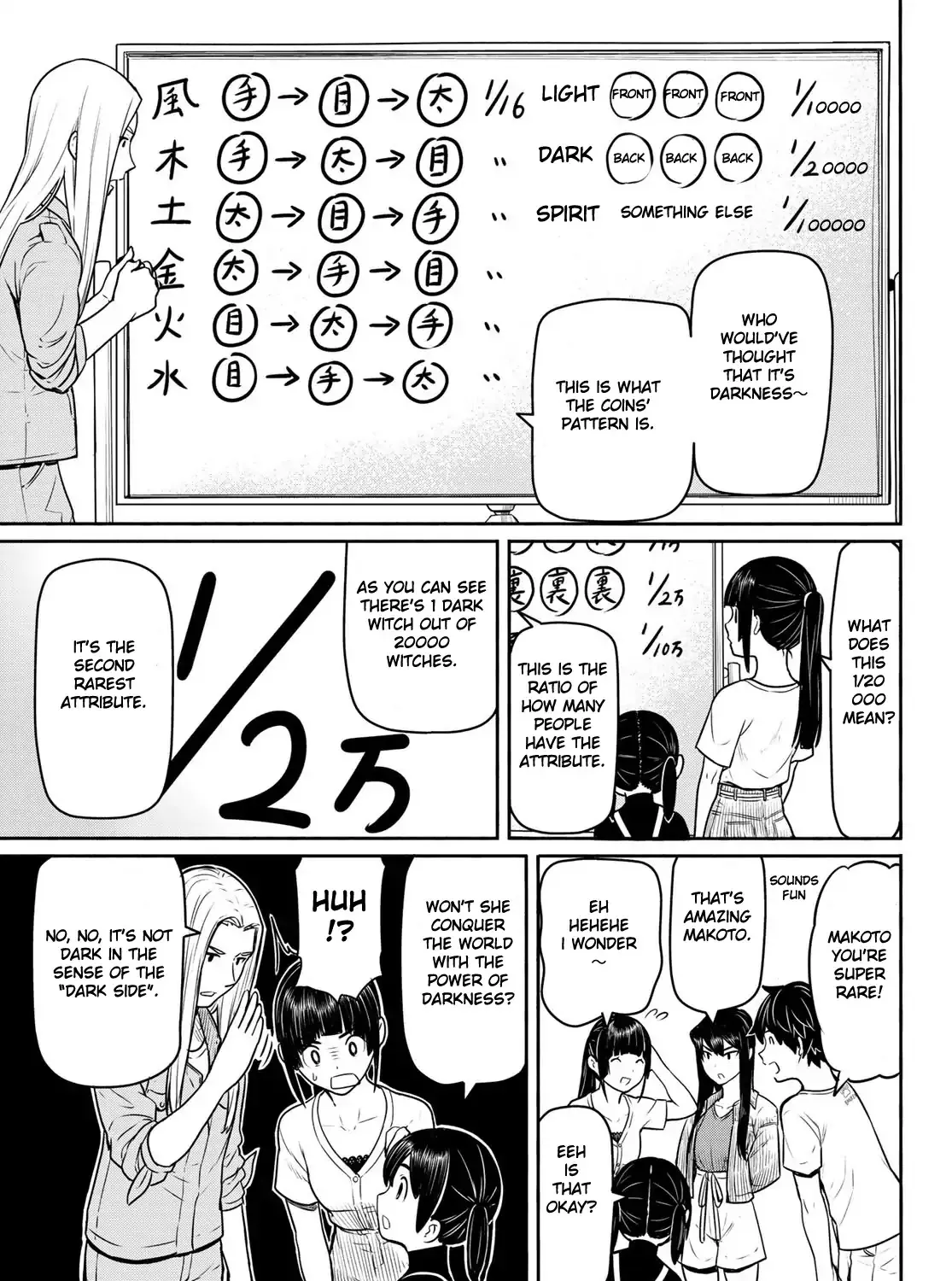 Flying Witch (Ishizuka Chihiro) Chapter 44 page 61 - MangaKakalot