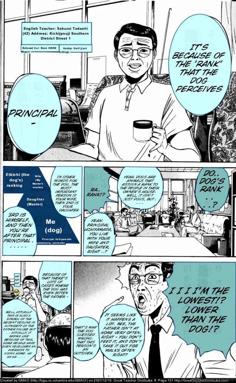 Great Teacher Onizuka - Page 13