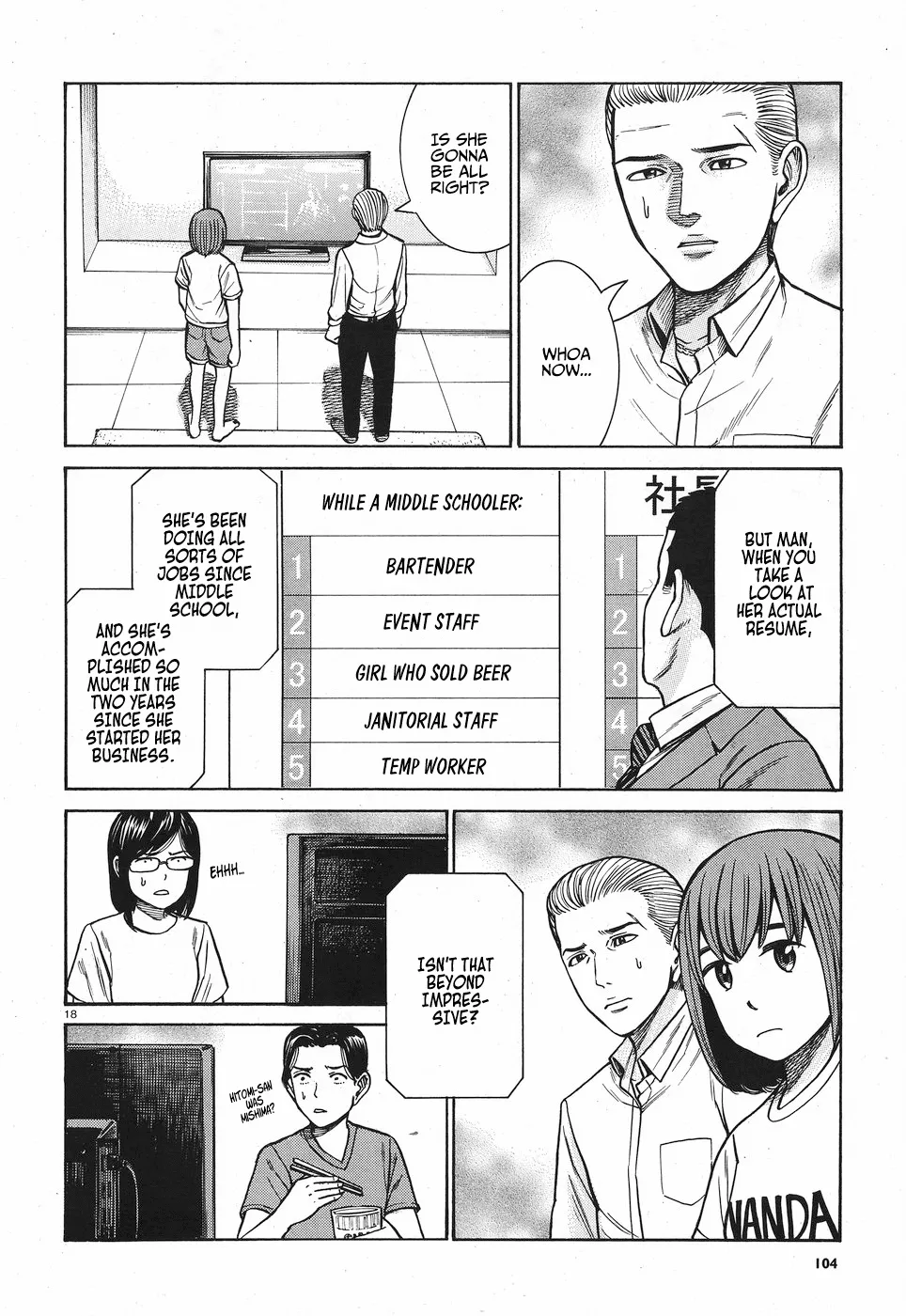 Hinamatsuri - Page 18