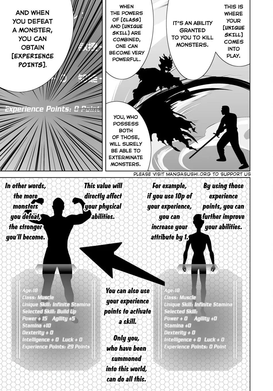 Isekai Ni Shoukan Saretan Dakedo, Nandemo Kireteshimau Kennou Wo Teni Ireta Node Easy Mode Deshita - Page 36