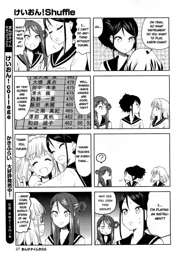 K-ON! Shuffle Chapter 2 page 5 - MangaKakalot