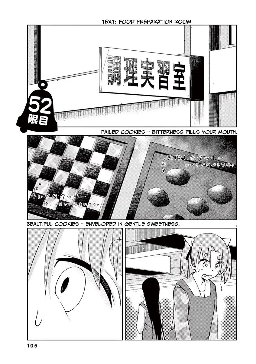 Kyougaku Koukou No Genjitsu Chapter 52 page 1 - MangaKakalot