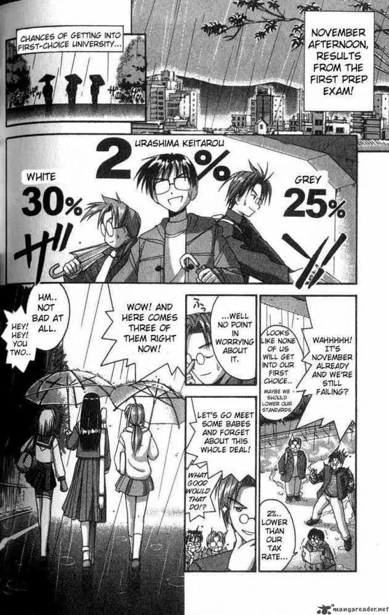 Love Hina Chapter 6 page 2 - MangaKakalot