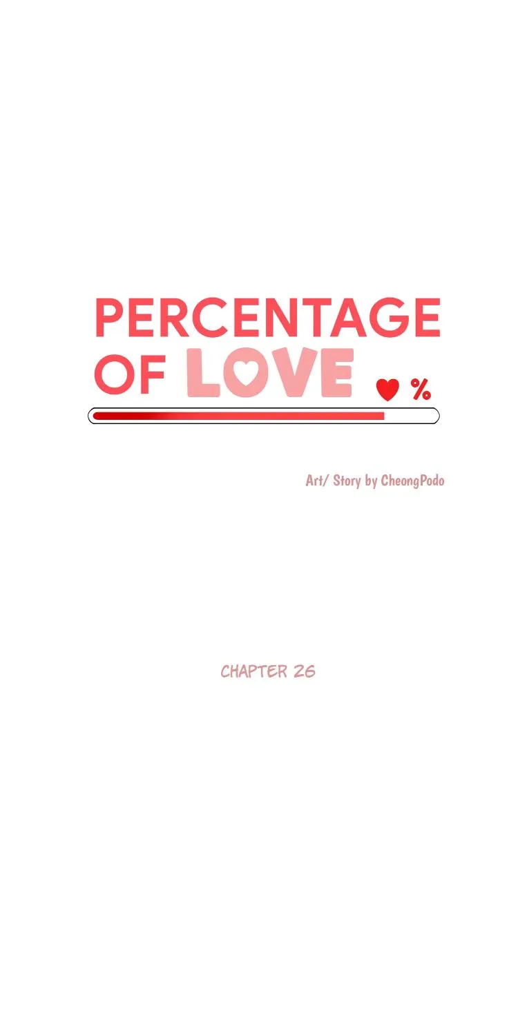 Love Percentage Chapter 26.1 page 2 - MangaKakalot