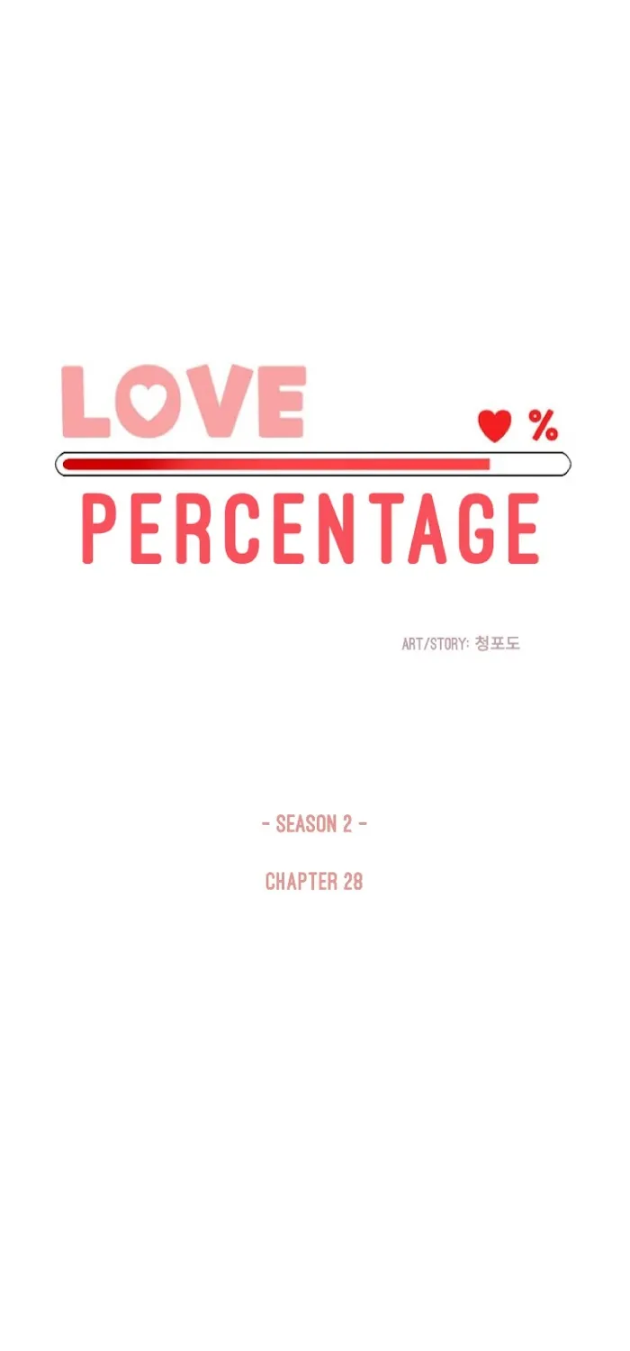 Love Percentage Chapter 28 page 2 - MangaKakalot