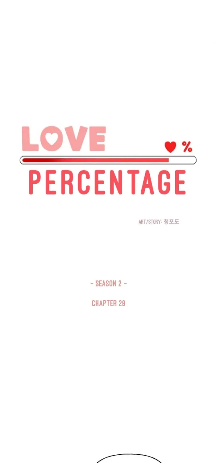 Love Percentage Chapter 29 page 2 - MangaKakalot