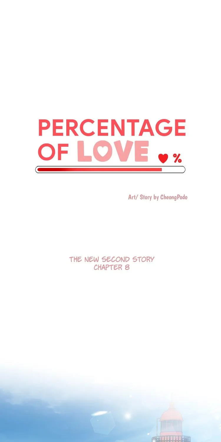 Love Percentage Chapter 8.1 page 18 - MangaKakalot