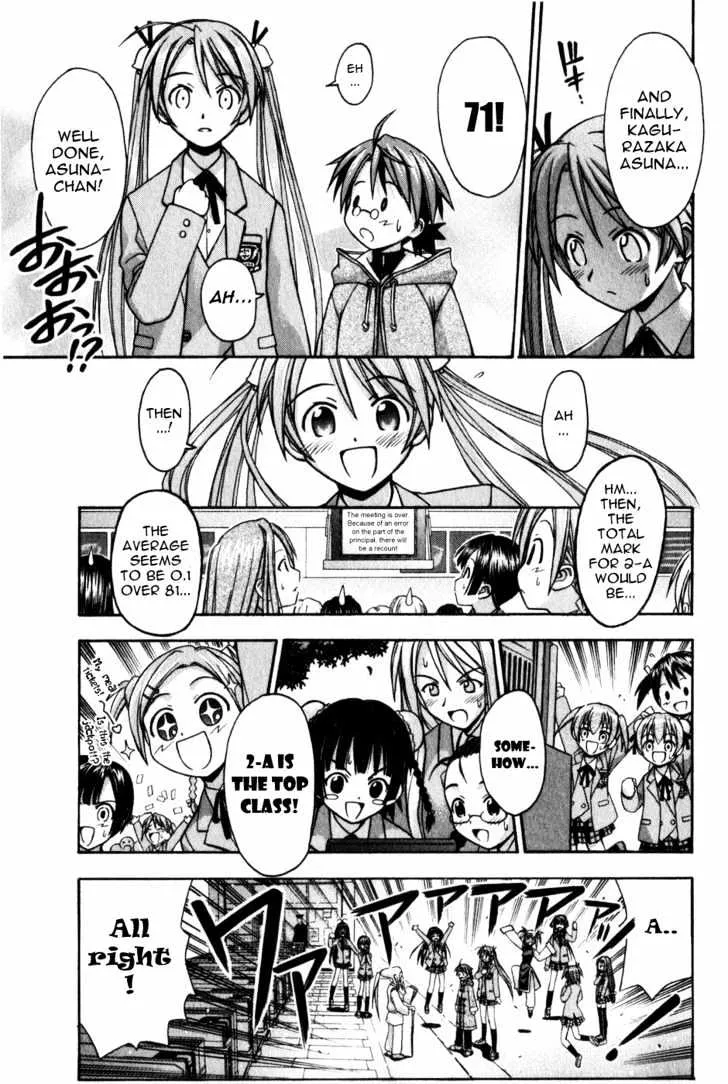 Mahou Sensei Negima! - Page 17