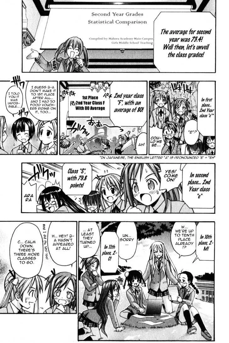 Mahou Sensei Negima! - Page 9