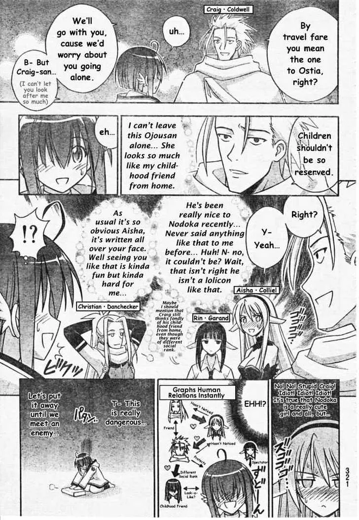 Mahou Sensei Negima! - Page 6