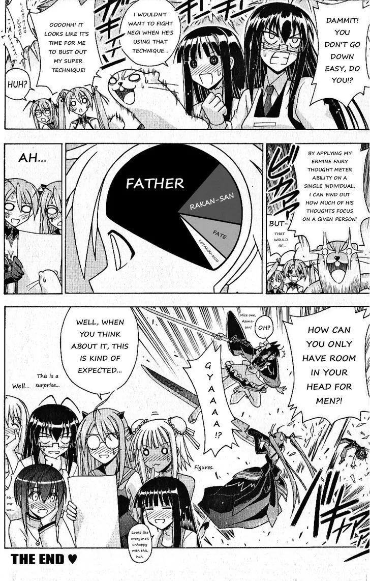 Mahou Sensei Negima! - Page 22