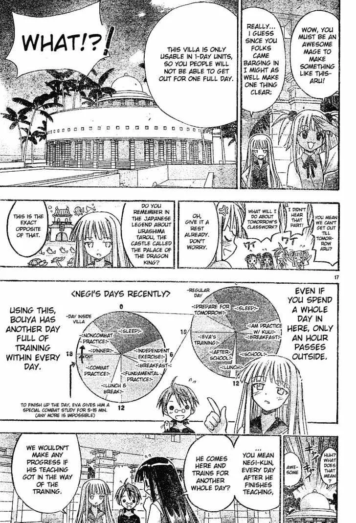 Mahou Sensei Negima! - Page 15