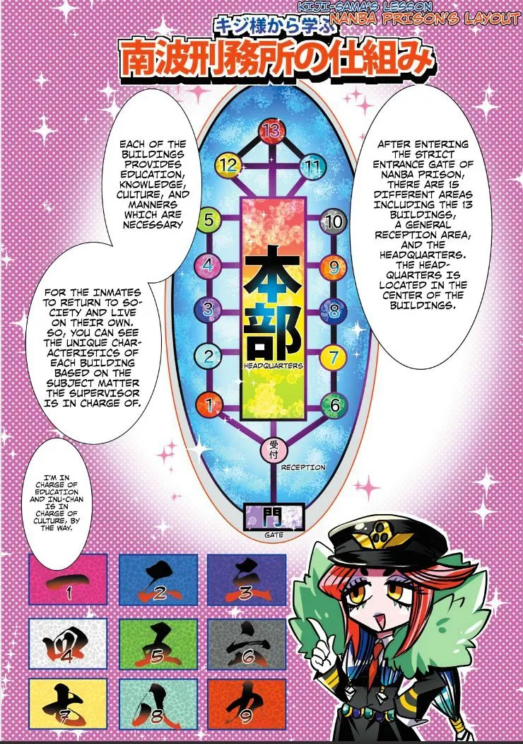 Nanbaka - Page 3