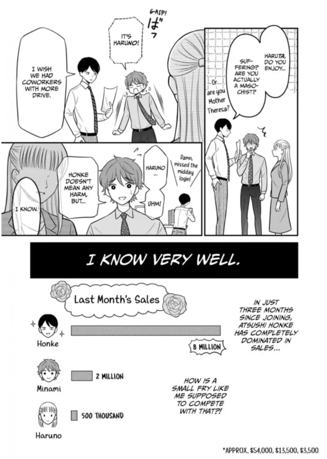 Proposal From My Little White Lie Chapter 1 page 8 - MangaKakalot