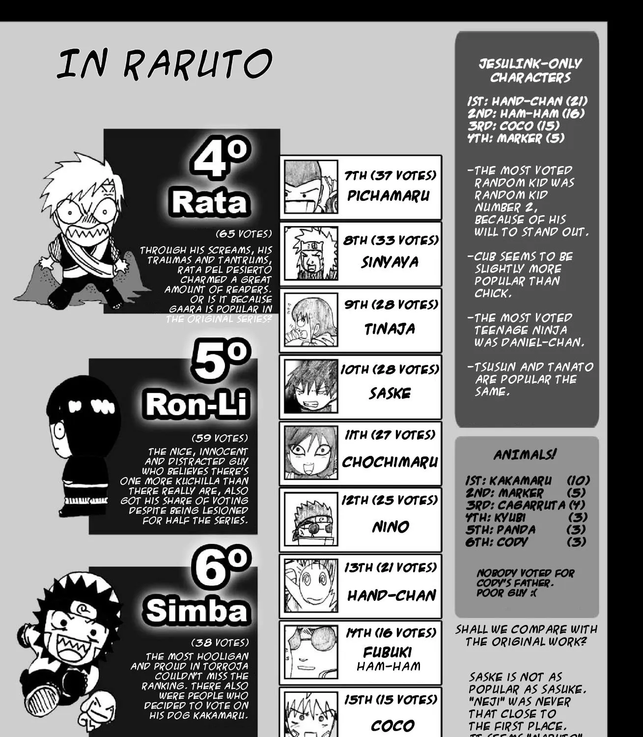 Raruto - Page 4