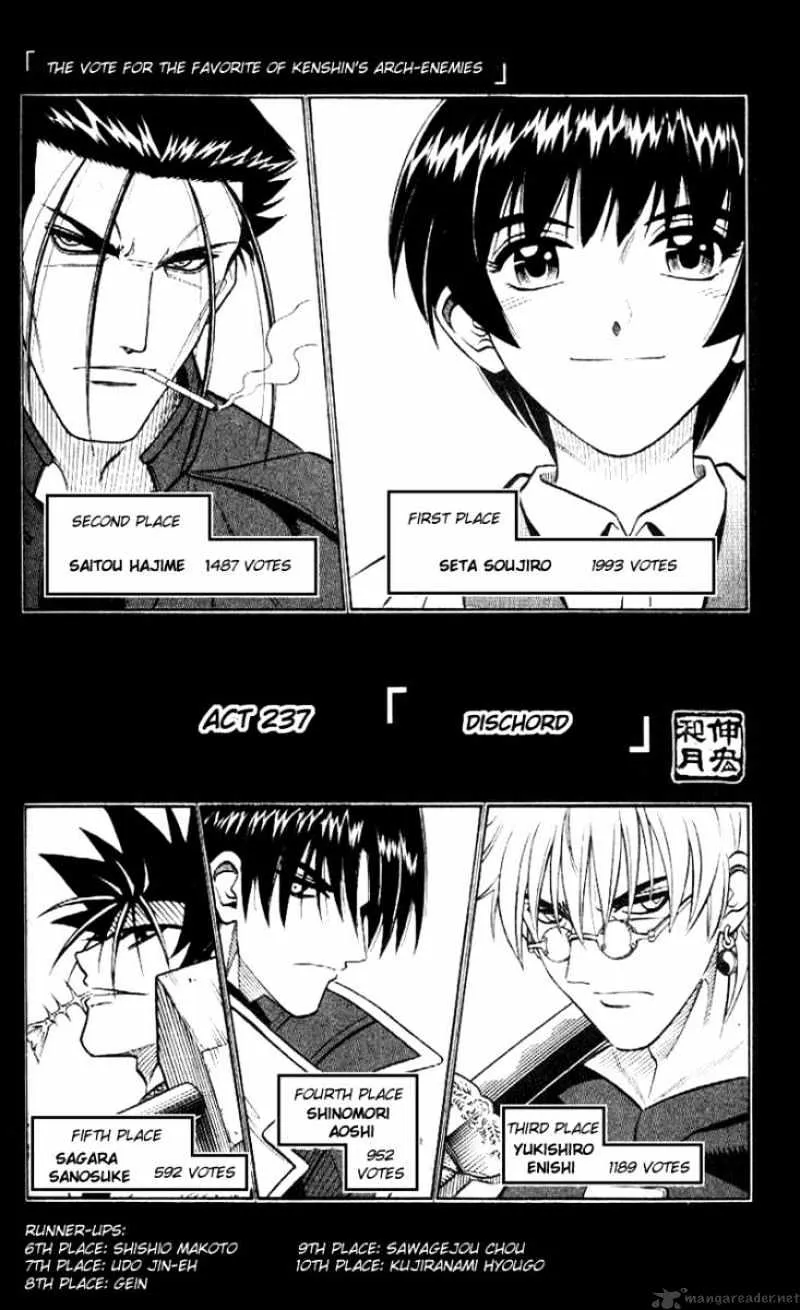 Rurouni Kenshin - Page 1