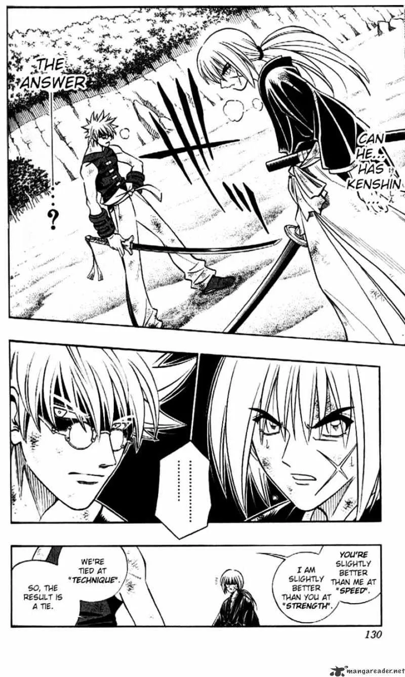 Rurouni Kenshin - Page 15