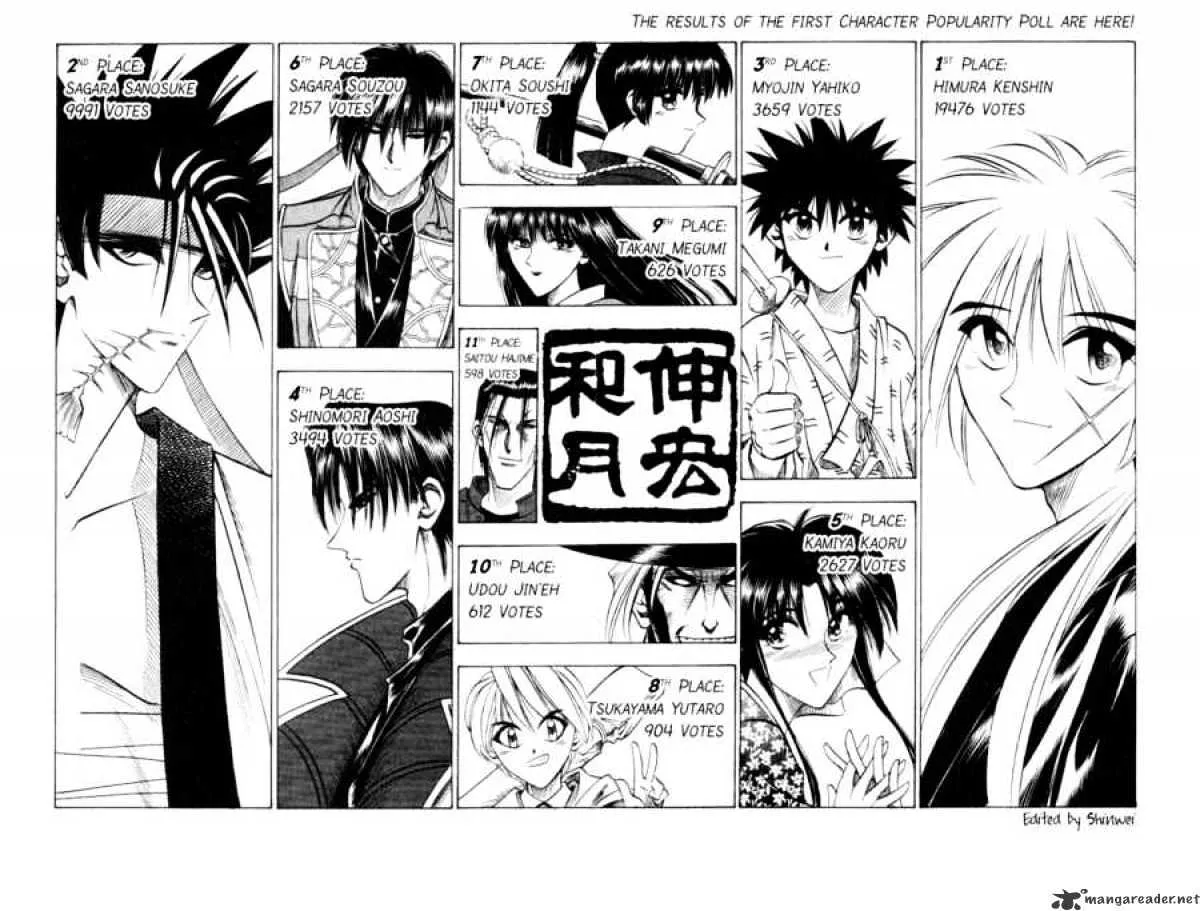 Rurouni Kenshin - Page 5