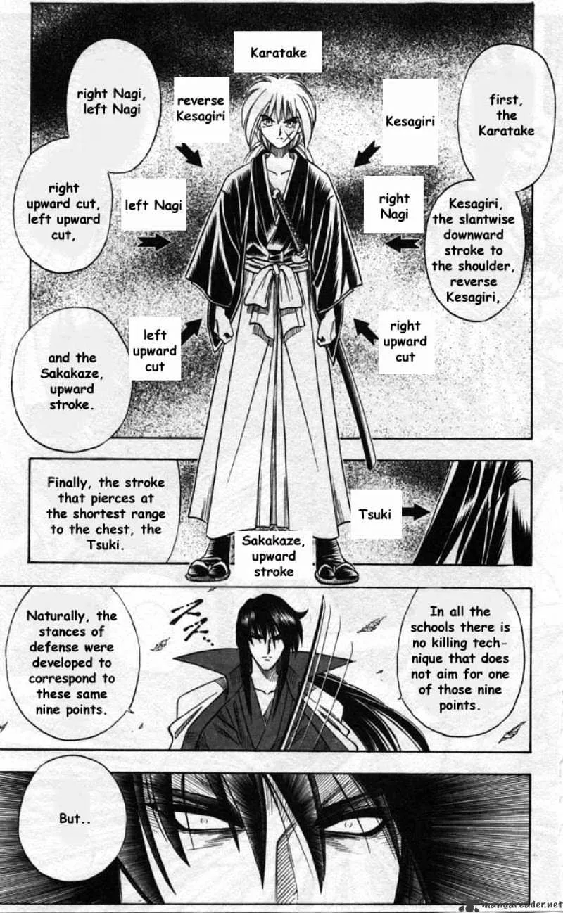 Rurouni Kenshin - Page 16