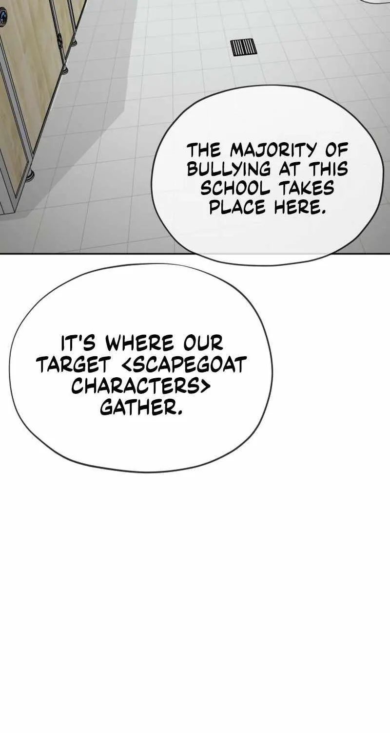 Surviving In A School Bully Chapter 5 page 32 - MangaKakalot