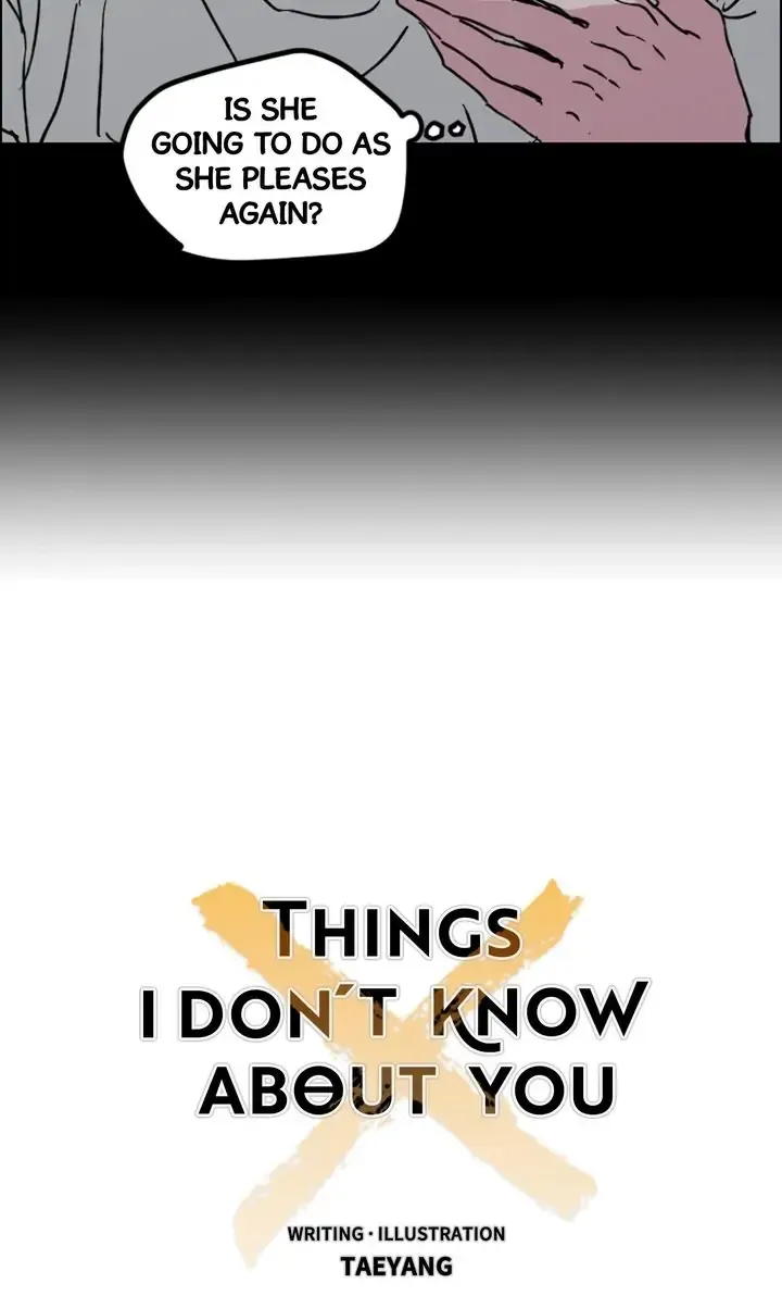 Things I Don