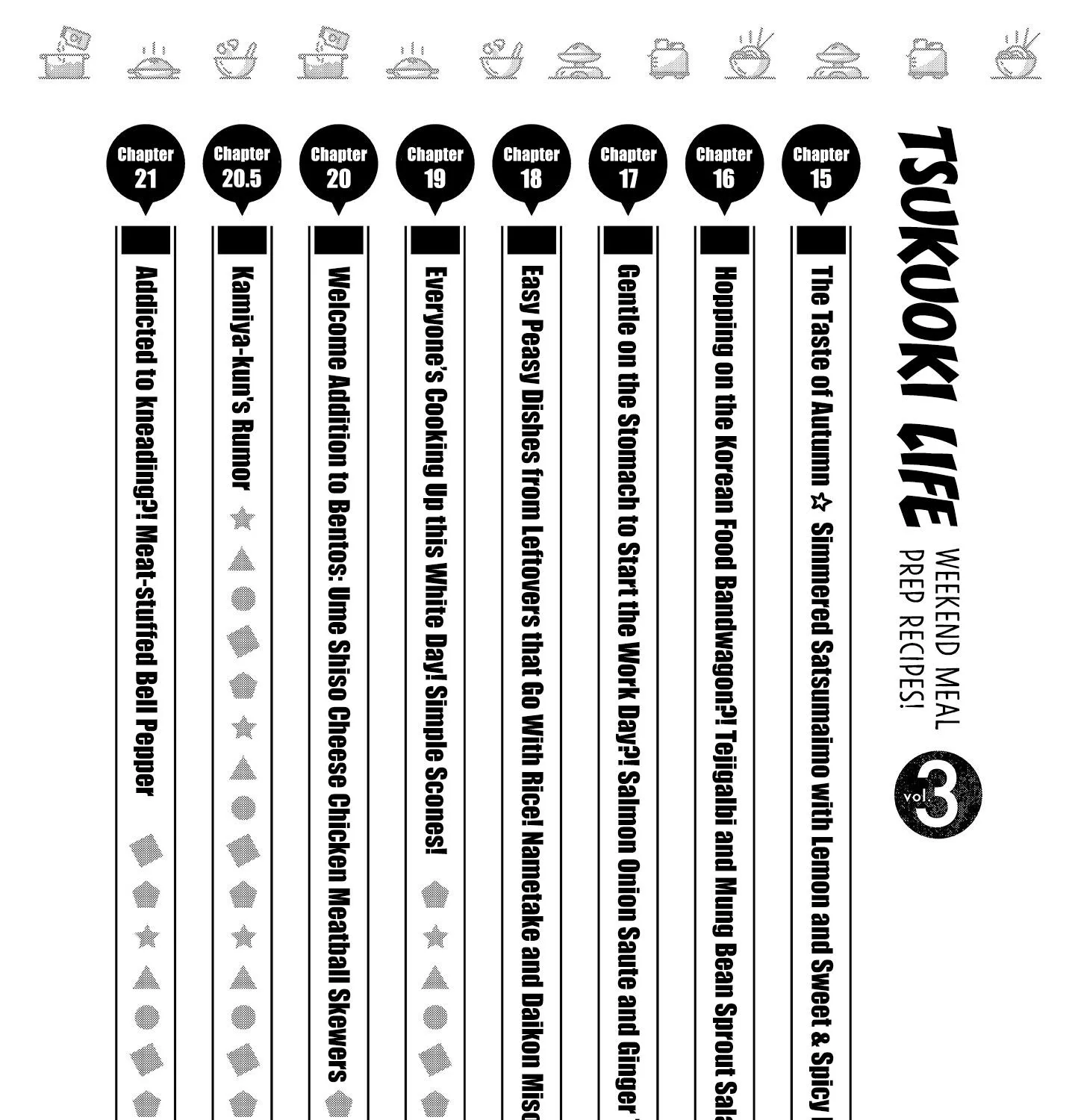 Tsukuoki Life: Weekend Meal Prep Recipes! Chapter 15 page 7 - MangaKakalot